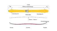 Ski Diagram Large
